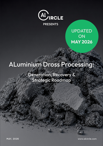 Aluminium Dross Processing: A Global Review