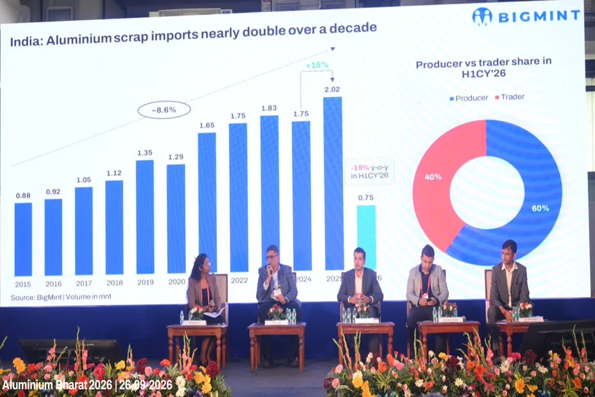 India’s aluminium recyclers navigate supply constraints, quality and policy challenges - Aluminium Bharat 2026